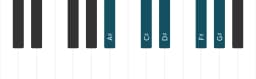 Piano scale for A sharp Malkos raga