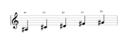 Sheet music of the A sharp Malkos raga scale in three octaves (3)