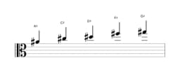 Sheet music of the A sharp Malkos raga scale in three octaves (4)