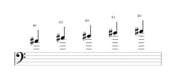 Sheet music of the A sharp Malkos raga scale in three octaves (4)