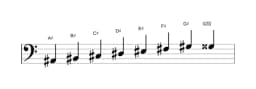 Sheet music of the A sharp Minor bebop scale in three octaves (2)