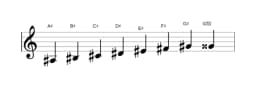 Sheet music of the A sharp Minor bebop scale in three octaves (3)