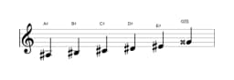 Sheet music of the A sharp Minor hexatonic scale in three octaves (3)