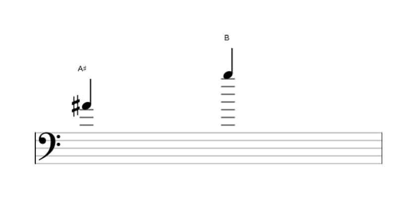 Sheet music of the Minor ninth interval in three octaves (4)