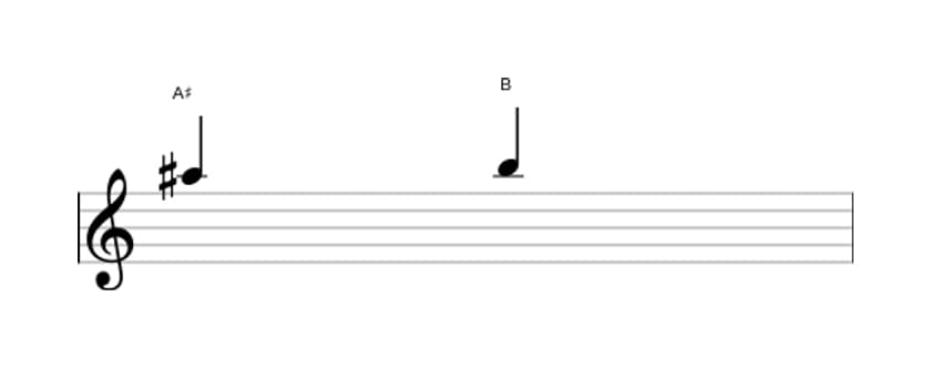 Sheet music of the Minor second interval in three octaves (5)