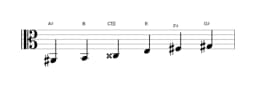 Sheet music of the A sharp Mystery sharp first scale in three octaves (2)