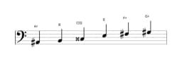 Sheet music of the A sharp Mystery sharp first scale in three octaves (2)
