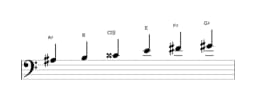 Sheet music of the A sharp Mystery sharp first scale in three octaves (3)