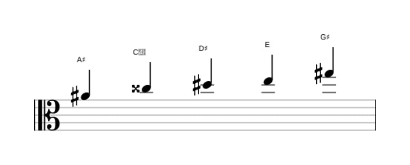Sheet music of the A sharp Neopolitan major pentatonic scale in three octaves (4)