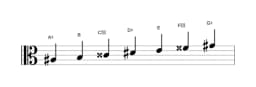 Sheet music of the A sharp Oriental scale in three octaves (3)