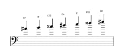 Sheet music of the A sharp Oriental scale in three octaves (4)