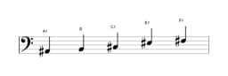 Sheet music of the A sharp Pelog scale in three octaves (2)