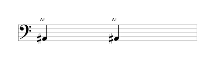 Sheet music of the Perfect unison interval in three octaves (2)