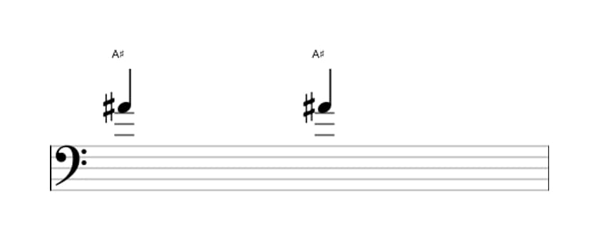 Sheet music of the Perfect unison interval in three octaves (4)