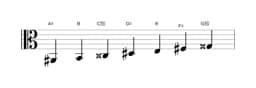 Sheet music of the A sharp Persian scale in three octaves (2)