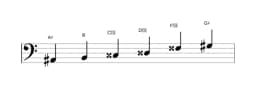 Sheet music of the A sharp Prometheus neopolitan scale in three octaves (2)