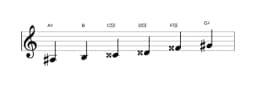 Sheet music of the A sharp Prometheus neopolitan scale in three octaves (3)