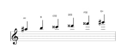 Sheet music of the A sharp Prometheus neopolitan scale in three octaves (5)