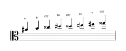 Sheet music of the A sharp Purvi raga scale in three octaves (4)