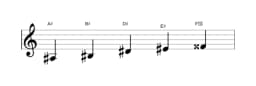 Sheet music of the A sharp Ritusen scale in three octaves (3)