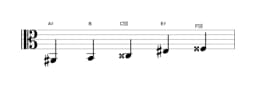 Sheet music of the A sharp Scriabin scale in three octaves (2)