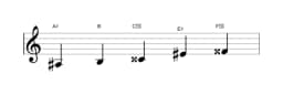Sheet music of the A sharp Scriabin scale in three octaves (3)