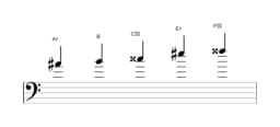 Sheet music of the A sharp Scriabin scale in three octaves (4)