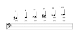Sheet music of the A sharp Six tone symmetric scale in three octaves (4)