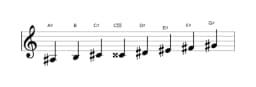 Sheet music of the A sharp Spanish heptatonic scale in three octaves (3)