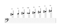 Sheet music of the A sharp Spanish heptatonic scale in three octaves (4)