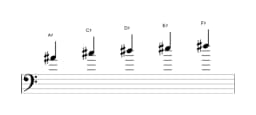 Sheet music of the A sharp Vietnamese one scale in three octaves (4)
