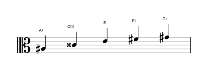 Sheet music of the A sharp Whole tone pentatonic scale in three octaves (3)