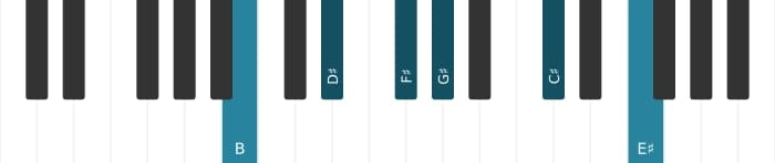 Piano voicing of chord B 69 sharp 11 - 0