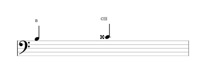 Sheet music of the Augmented second interval in three octaves (3)