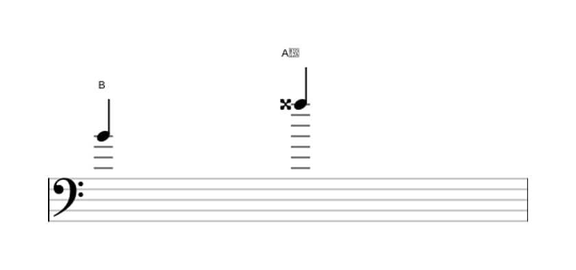 Sheet music of the Augmented seventh interval in three octaves (4)