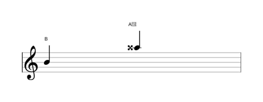 Sheet music of the Augmented seventh interval in three octaves (4)