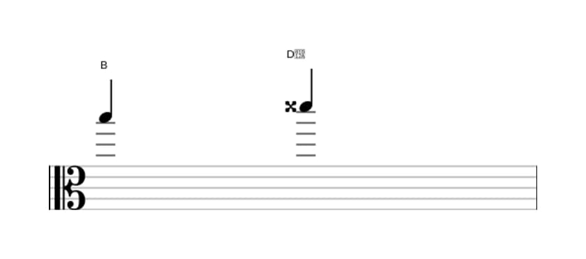 Sheet music of the Augmented third interval in three octaves (5)