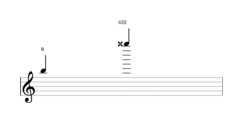 Sheet music of the Augmented tredecime interval in three octaves (5)