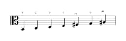 Sheet music of the B Balinese scale in three octaves (2)