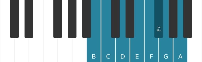 Piano scale for B Bebop locrian