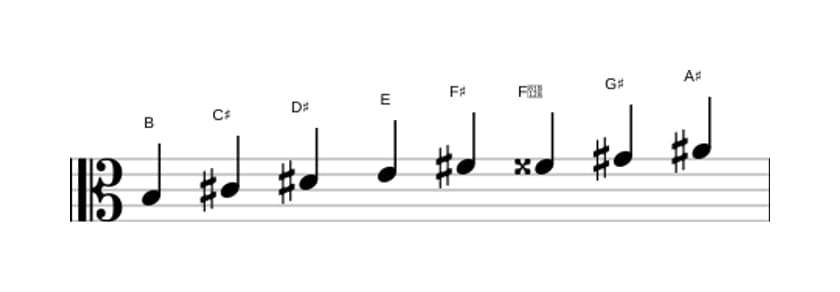 Sheet music of the B Bebop major scale in three octaves (3)