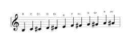 Sheet music of the B Chromatic scale in three octaves (3)