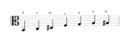 Sheet music of the B Enigmatic scale in three octaves (2)
