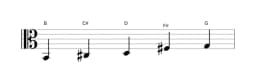 Sheet music of the B Hirajoshi scale in three octaves (2)