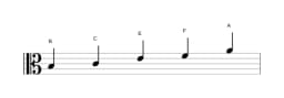 Sheet music of the B Iwato scale in three octaves (3)