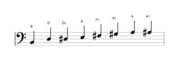 Sheet music of the B Kafi raga scale in three octaves (2)
