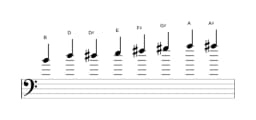 Sheet music of the B Kafi raga scale in three octaves (4)