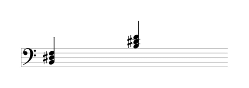 Sheet music of B Major flat fifth in three octaves (2)