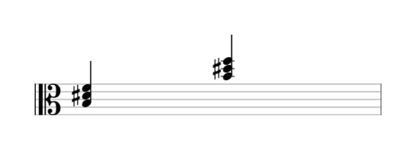 Sheet music of B Major flat fifth in three octaves (3)
