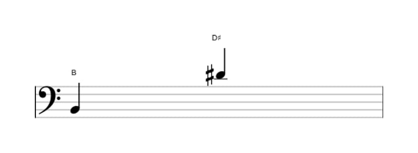 Sheet music of the Major tenth interval in three octaves (2)